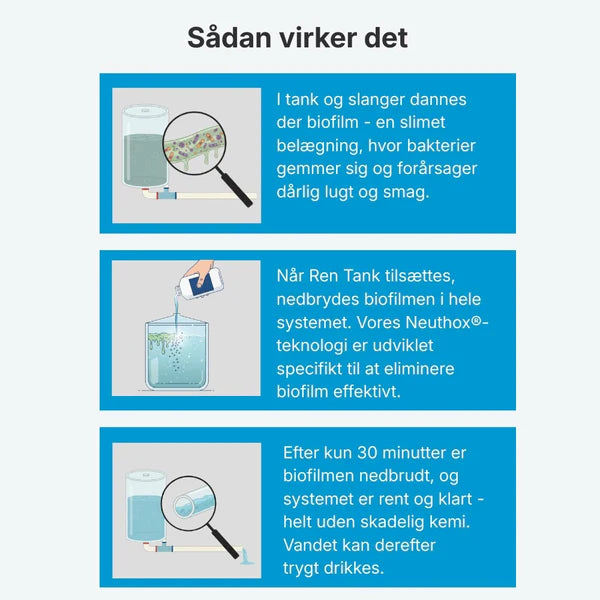 Ren tank 1 l - rensning af drikkevand og ferskvandstanke i båd og autocamper