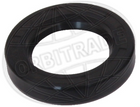 Orbitrade stuffing box