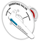 Trudesign Three-way valve 1 1/2" mounting through bulkhead white