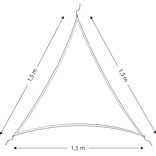 Cockpit sun sail/tarpaulin triangular 1.5 x 1.5 x 1.5m