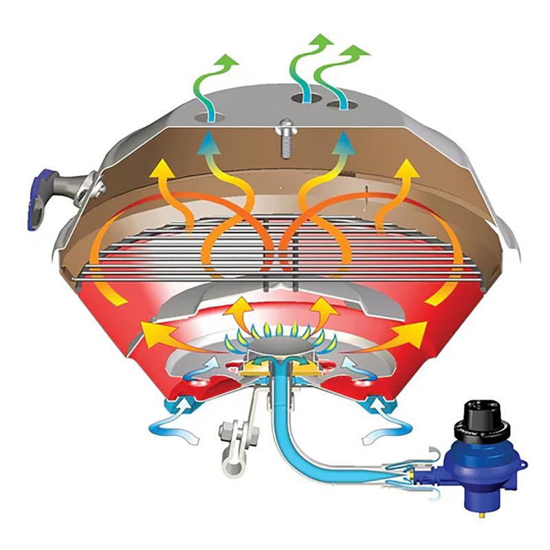 Grill Magma Marine Kettle Party Size